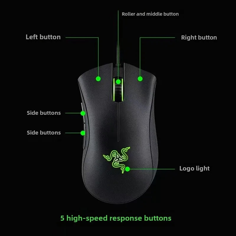 Razer Mouse